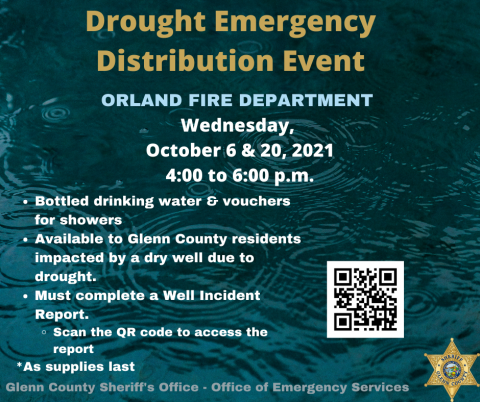 Drought Emergency Distribution Events October 2021